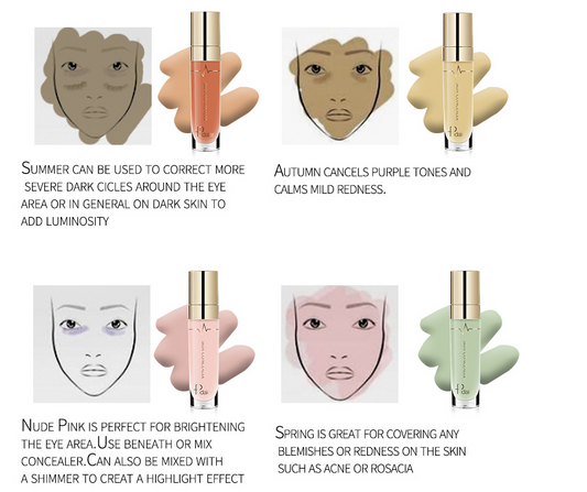 Pudaier foundation Professional Moisturizer Face Base MakeUp Long Lasting Convenient Concealer Makeup Cosmetic Concealer